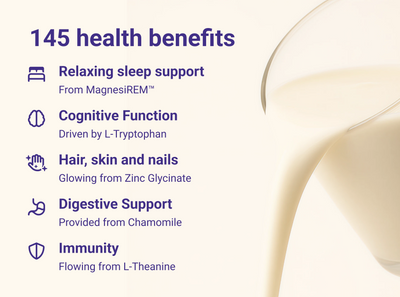 Graphic: ‘145 health benefits’ — sleep, digestive support, hair/skin/nails, cognitive function, immunity; next to a white, creamy drink being poured