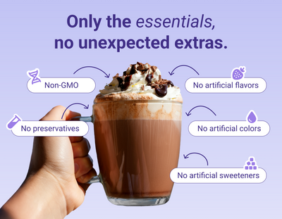 Graphic: hot cocoa with headline Only the essentials, no unexpected extras, Non‑GMO, no preservatives or artificial additives