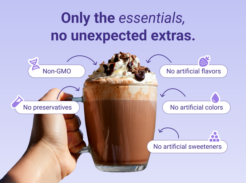 Banner: ‘Only the essentials, no unexpected extras’ — Non-GMO; no preservatives; no artificial additives