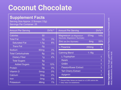 Supplement facts label: 2-scoop (12 g) serving — 50 kcal; 2 g fat; 8 g carbs; 5 g sugars; 0 g protein; 57 mg magnesium (14% DV); 250 mg L-theanine; 1.18 g calming blend