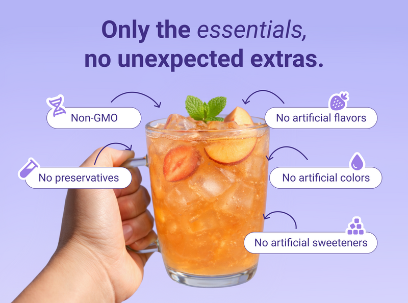 Graphic of peach iced drink with headline ‘Only the essentials, no unexpected extras’ and claims Non-GMO, no preservatives and no artificial flavors, colors, or sweeteners