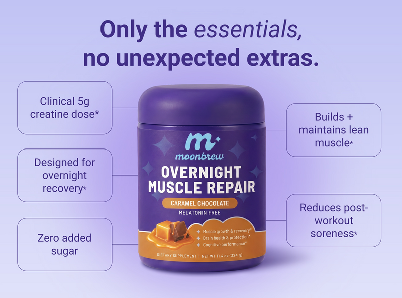 Infographic showing Overnight Muscle Repair jar, headline ‘Only the essentials, no unexpected extras’, highlights 5g creatine