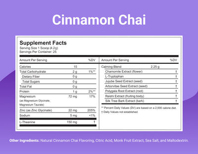 Supplement facts label showing Cinnamon Chai serving size, 72 mg magnesium, 22 mg zinc, and 150 mg L-theanine