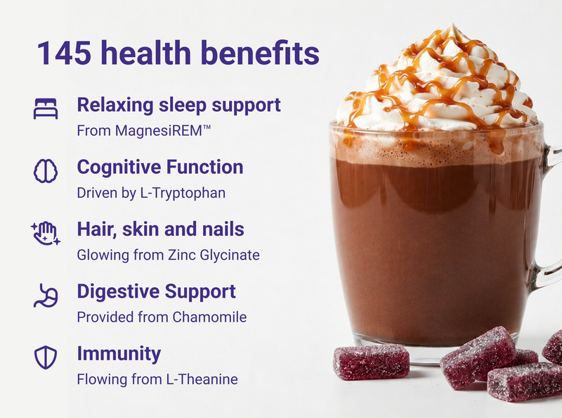 Infographic listing 145 health benefits including: relaxing sleep support, cognitive function, hair/skin/nails, digestive support, immunity