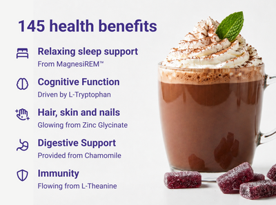 Infographic listing 145 health benefits including: relaxing sleep support, cognitive function, hair/skin/nails, digestive support, immunity