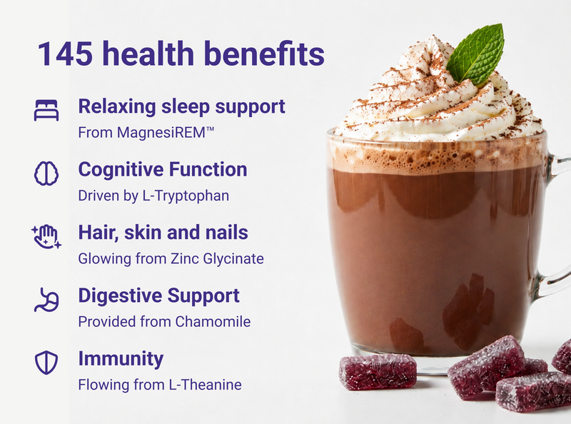 Infographic listing 145 health benefits including: relaxing sleep support, cognitive function, hair/skin/nails, digestive support, immunity