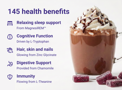 Graphic listing 145 health benefits including sleep support, cognitive function, hair skin nails, digestive support, immunity