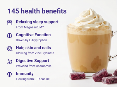 Infographic showing ‘145 health benefits’ including: sleep support, cognitive function, hair skin nails, digestive support, immunity