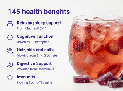 Banner: ‘145 health benefits’ including: Relaxing sleep, cognitive function, hair/skin/nails, digestive support, immunity