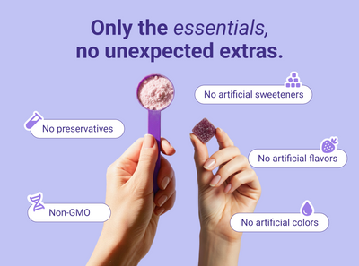 Banner reading “Only the essentials, no unexpected extras” — powder scoop and gummy; includes icons indicating Non‑GMO, no preservatives or artificial sweeteners, flavors, or colors