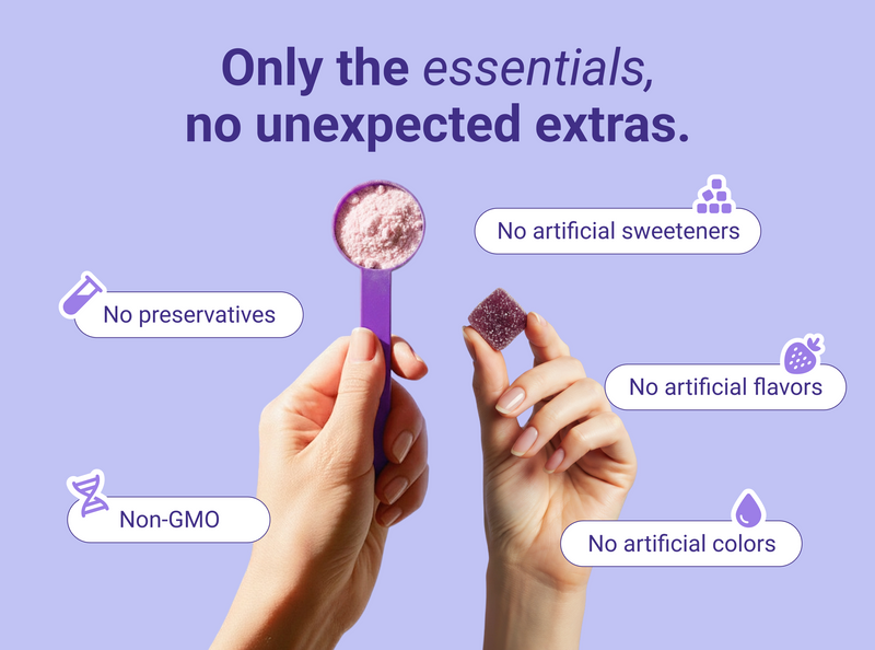 Banner reading “Only the essentials, no unexpected extras” — powder scoop and gummy; includes icons indicating Non‑GMO, no preservatives or artificial sweeteners, flavors, or colors