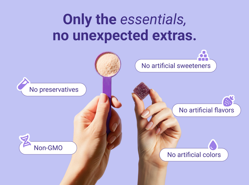 Banner reading Only the essentials, no unexpected extras — powder scoop and gummy; Non‑GMO, no preservatives or artificial additives