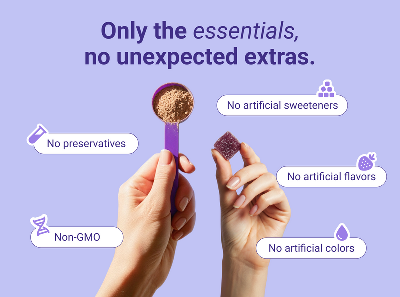 Banner reading “Only the essentials, no unexpected extras” — powder scoop and gummy; includes icons indicating Non‑GMO, no preservatives or artificial sweeteners, flavors, or colors