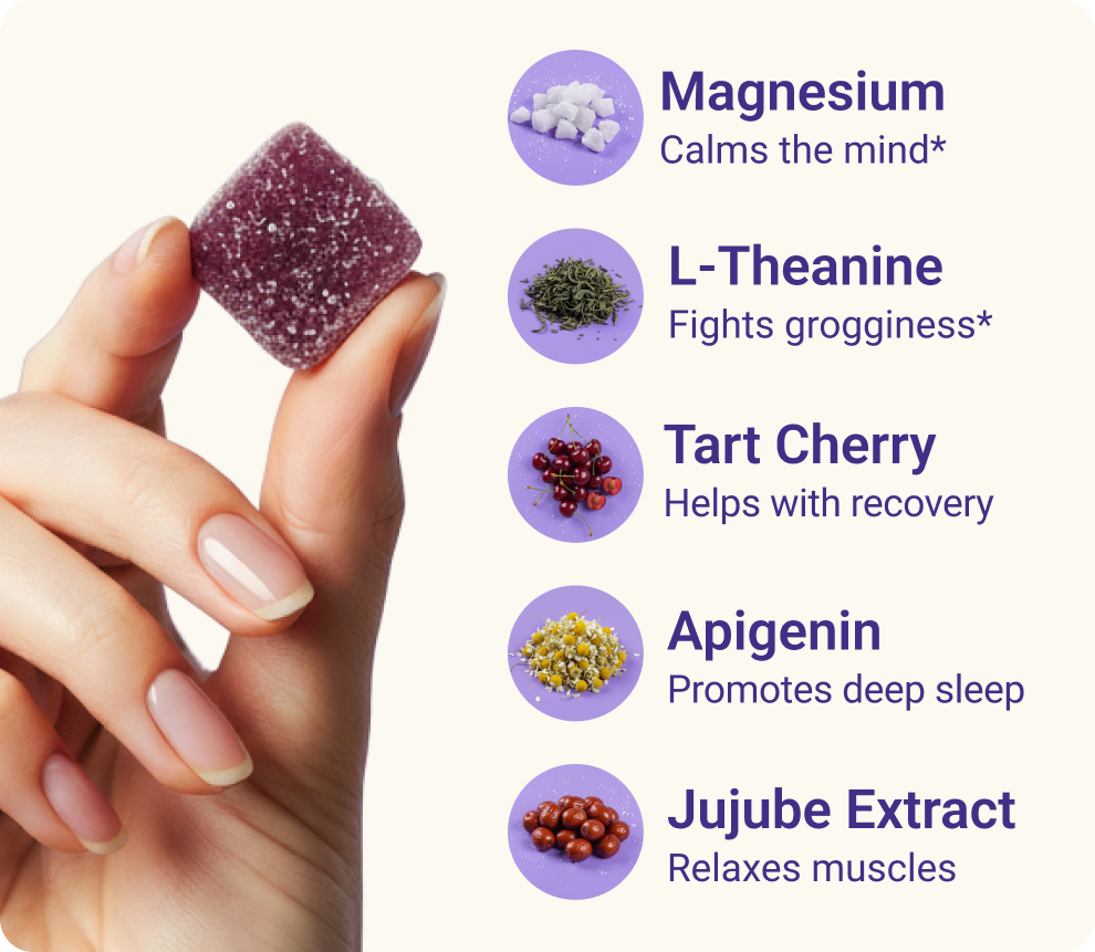Infographic showing sleep gummy and ingredients: Magnesium; L-Theanine; Tart cherry; Apigenin; Jujube