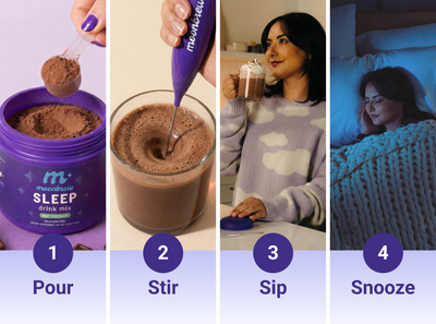 Four-step infographic showing how to prepare MoonBrew Sleep drink: 1 Pour, 2 Stir, 3 Sip, 4 Snooze