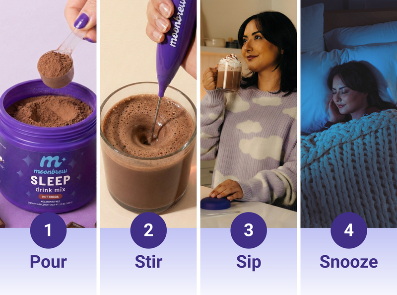 Four-step infographic showing how to prepare MoonBrew Sleep drink: 1 Pour, 2 Stir, 3 Sip, 4 Snooze