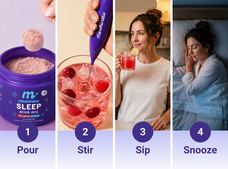 Four-step infographic showing how to prepare MoonBrew Sleep drink: Pour, Stir, Sip, Snooze