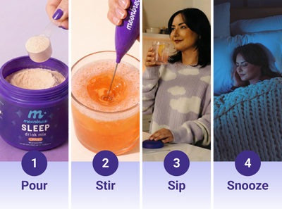 Four-panel graphic showing how to prepare MoonBrew Sleep: Pour, Stir, Sip, Snooze