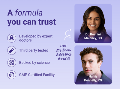 A formula you can trust, developed by expert doctors; third-party tested; backed by science; GMP certified; medical advisors