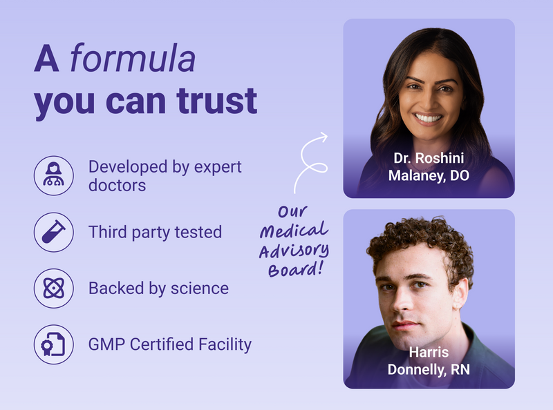 A formula you can trust, developed by expert doctors; third-party tested; backed by science; GMP certified; medical advisors