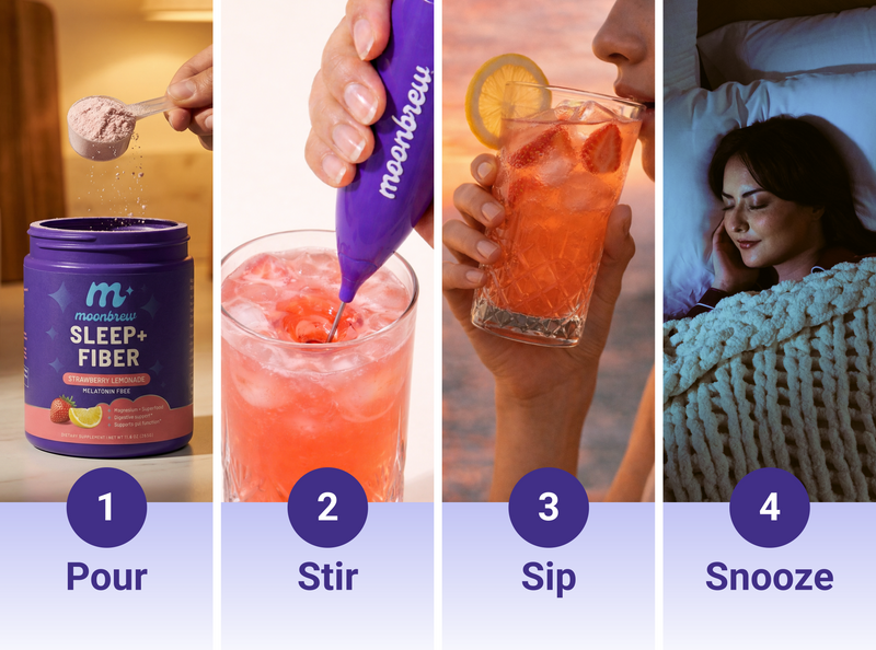 Four-panel infographic showing steps: Pour, Stir, Sip, Snooze with Sleep + Fiber can in first panel