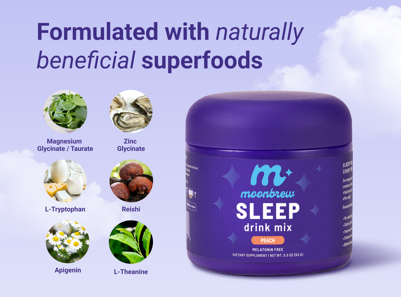 Infographic showing headline ‘Formulated with naturally beneficial superfoods’ and a purple MoonBrew Sleep peach jar with six superfoods: Magnesium Glycinate/Taurate, Zonc Glycinate, L-Trytophan, Reishi, Apigenin, and L-theanine