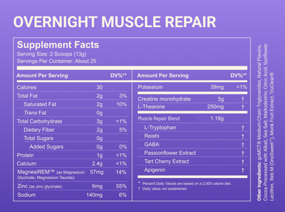 Supplement facts table for Overnight Muscle Repair formula showing 5 g creatine, 250 mg L-theanine, MagnesiREM 57 mg, Muscle Repair Blend 1.18 g, 25 servings