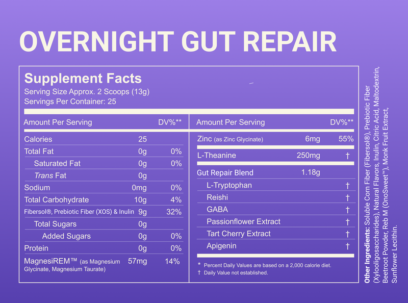 Supplement facts for Overnight Gut Repair with serving 2 scoops, 9 g prebiotic fiber, and Gut Repair Blend ingredients