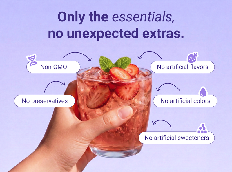 Banner: ‘Only the essentials, no unexpected extras’ — Non‑GMO, preservative‑free, no artificial flavors, colors, or sweeteners