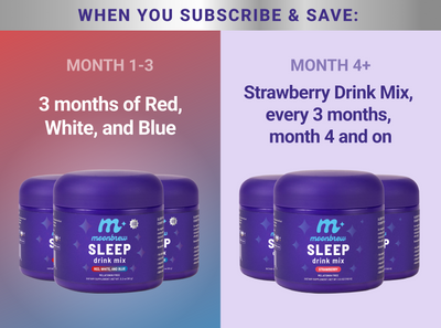 Promo split: Subscribe and save - months 1–3 get 3 months of Red, White and Blue mix; month 4 and on get one Strawberry mix every 3 months
