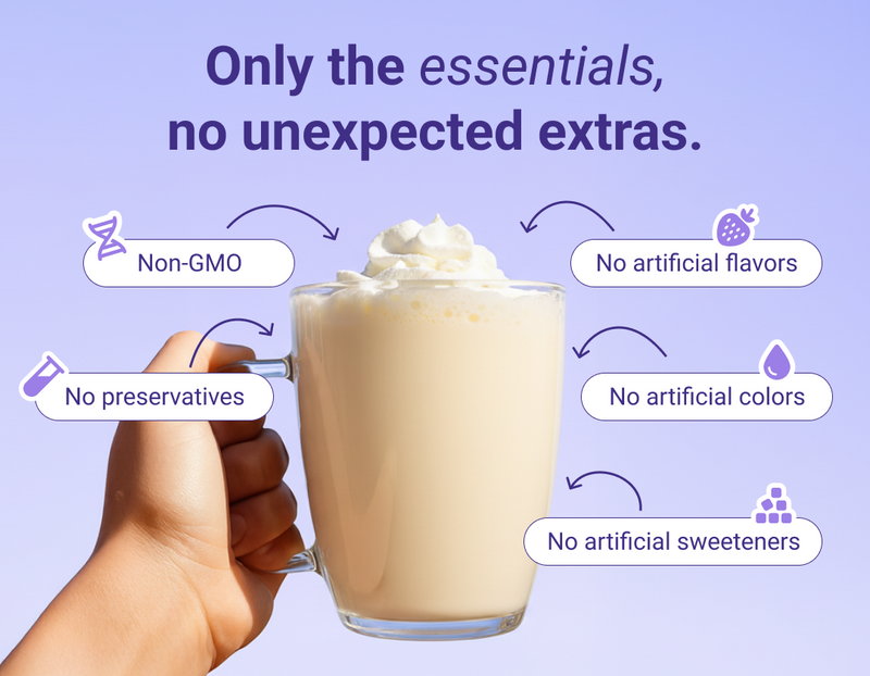 Infographic ‘Only the essentials, no unexpected extras’ listing Non-GMO, no preservatives, no artificial flavors, colors, or sweetners