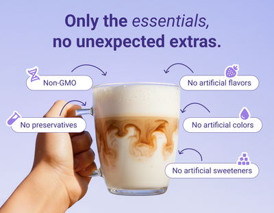 Promotional graphic showing: Only the essentials listing Non-GMO; no preservatives; no artificial flavors, colors or sweeteners
