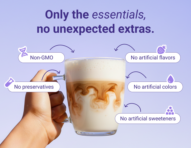 Promotional graphic showing: Only the essentials listing Non-GMO; no preservatives; no artificial flavors, colors or sweeteners
