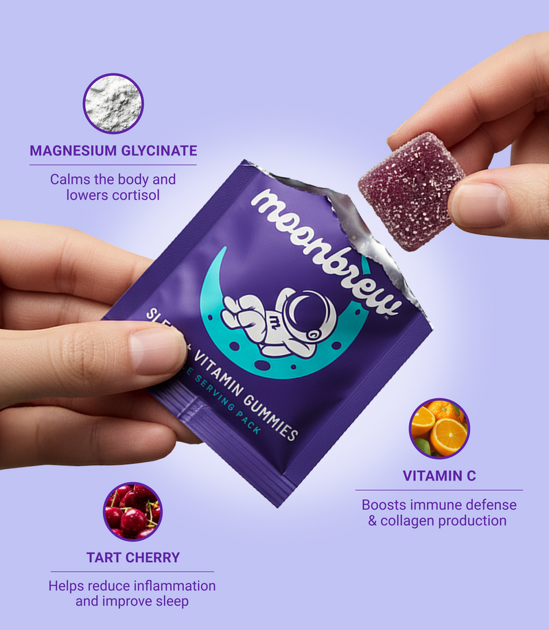 Infographic showing MoonBrew sleep vitamin gummy pack and gummy with callouts: Magnesium glycinate, Tart cherry, Vitamin C
